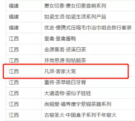 【章贡文旅·贺喜讯】赣州旅游商品又获国家级大奖啦！04.png