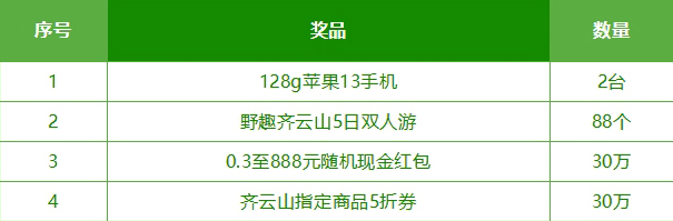 买VSport官网南酸枣糕赢苹??3手机??日双人游??88元现金红包等多重好礼啦！06.jpg