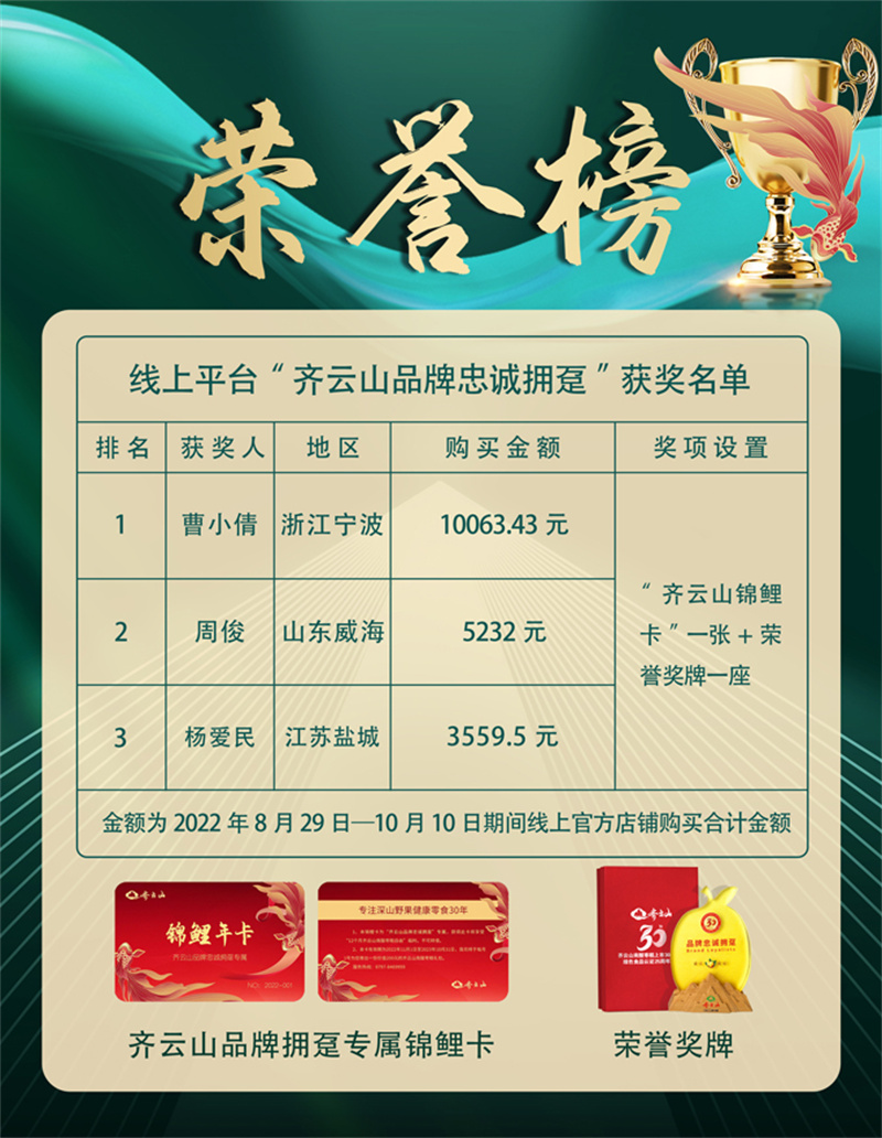 “VSport官网品牌忠诚拥趸、图文征集和抖音竞赛”评选效果公�?2.jpg