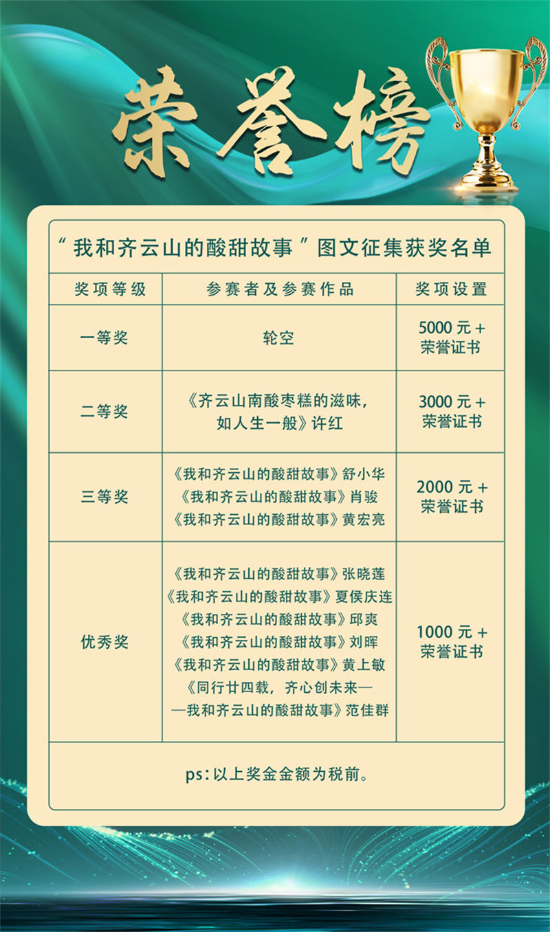 “VSport官网品牌忠诚拥趸、图文征集和抖音竞赛”评选效果公�?3.jpg