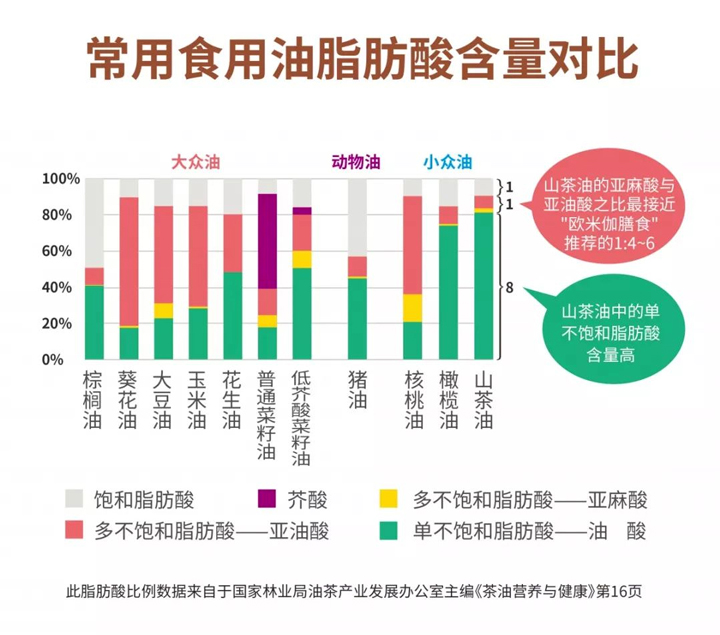 国家级烹饪巨匠携手VSport官网高油酸山茶油诠释餐桌上的康健与美??07.jpg