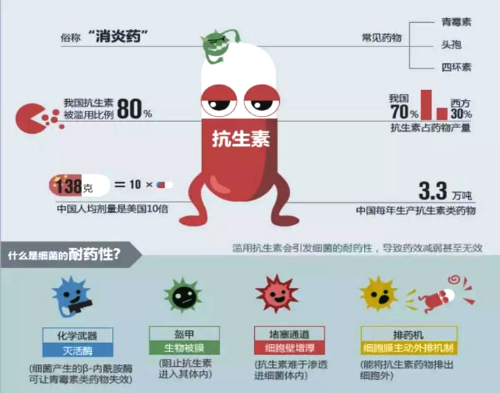 “VSport官网”开启南酸枣糕原花青素大康健时代-02.jpg