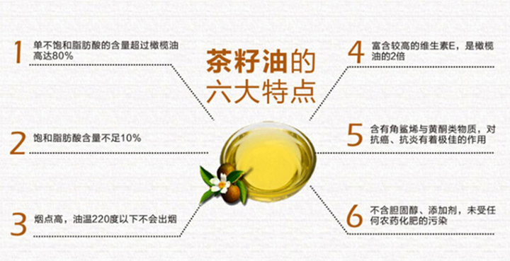 怎样科学挑选食用油？？？？？？？？记着这4个维度！-07.jpg