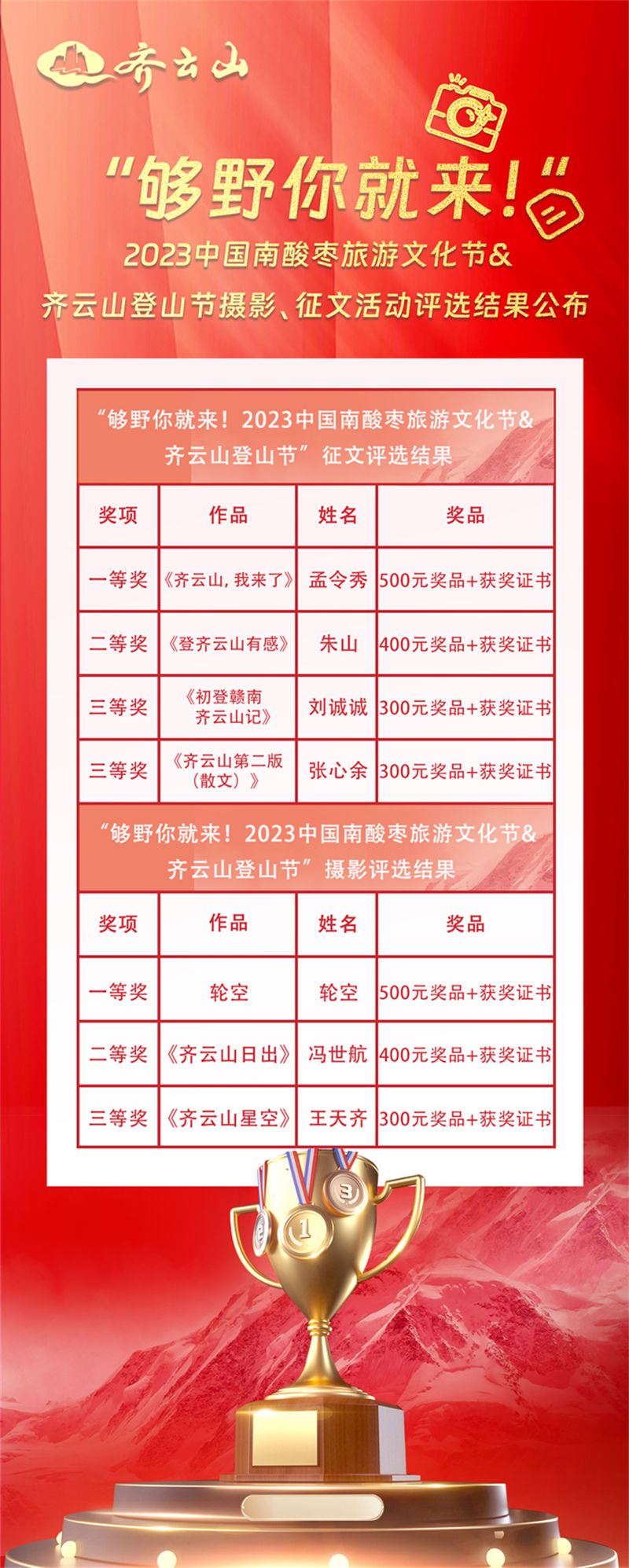 评选结??.jpg