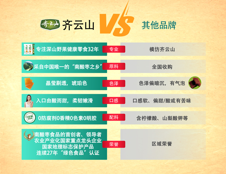 从小吃到大的国货开味零食，，，，，，，VSport官网南酸枣??09.jpg