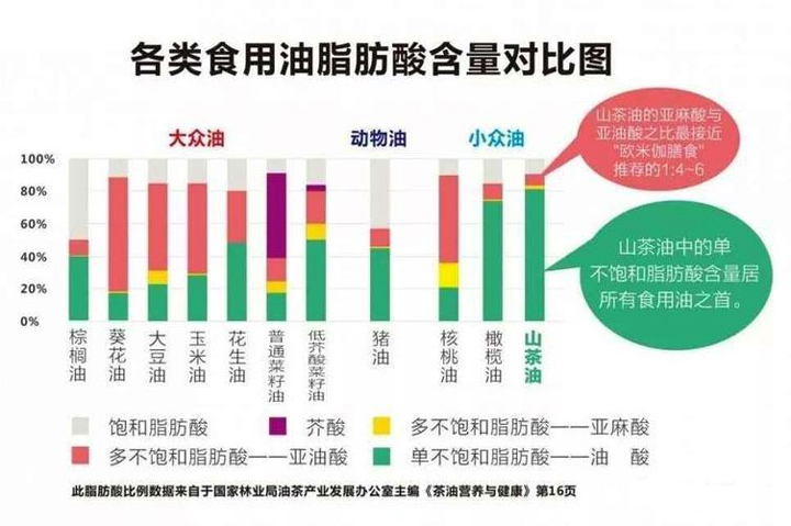 干货分享丨关于甘油三酯的那些事儿10.jpg