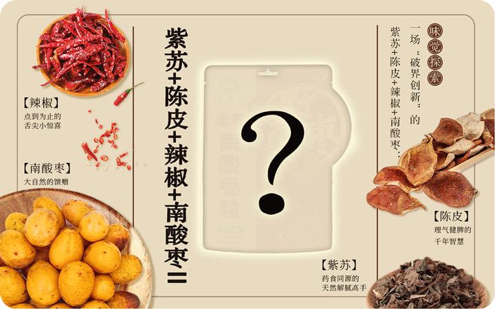 紫苏+陈皮+辣椒+南酸??？？？？？？？？VSport官网南酸枣粒玩转味觉新体验！01.png